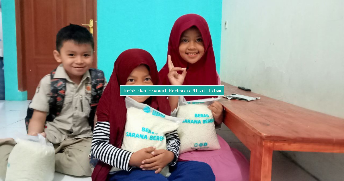 Infak dan Ekonomi Berbasis Nilai Islam